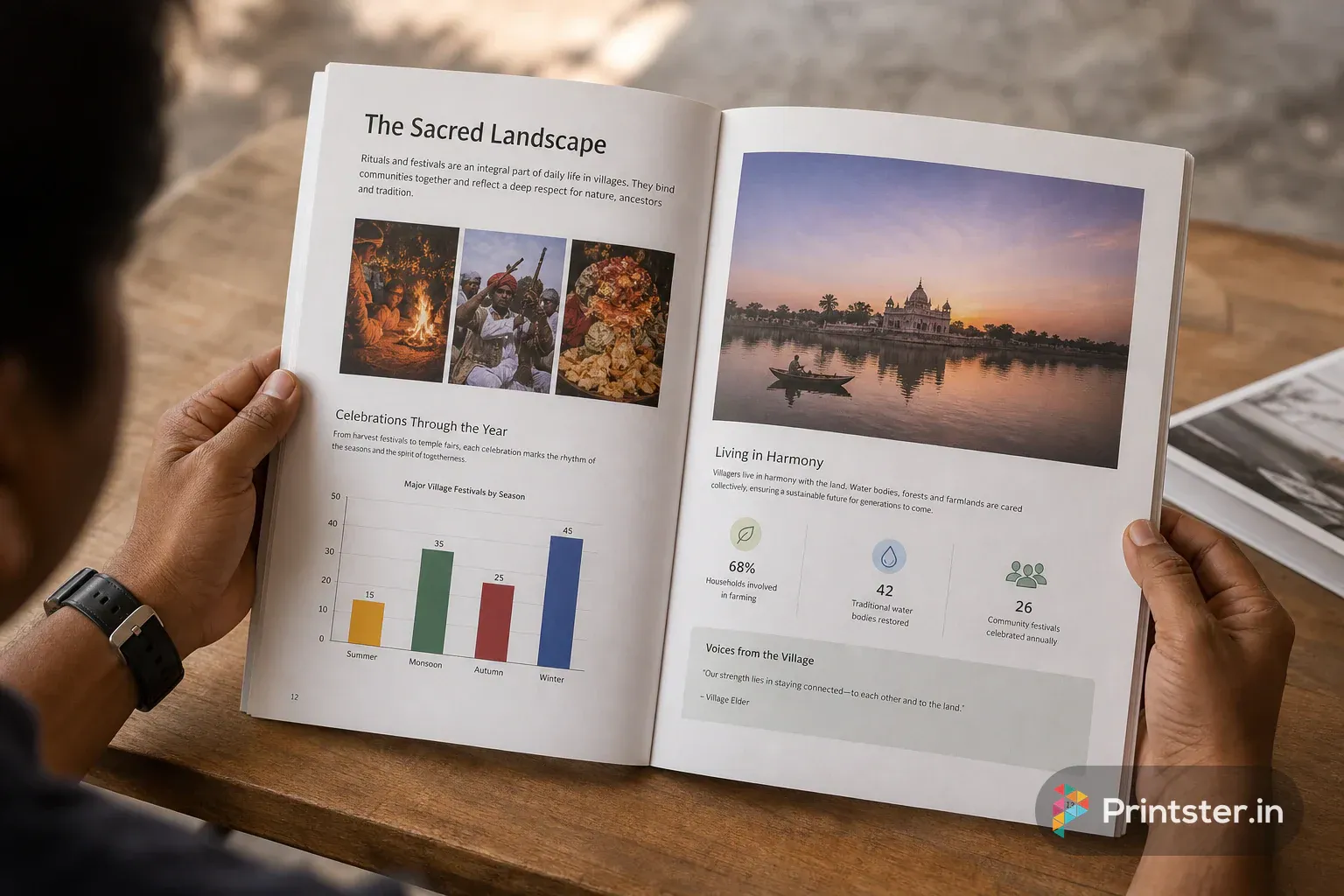 A3 Size Book Printing gallery image 3
